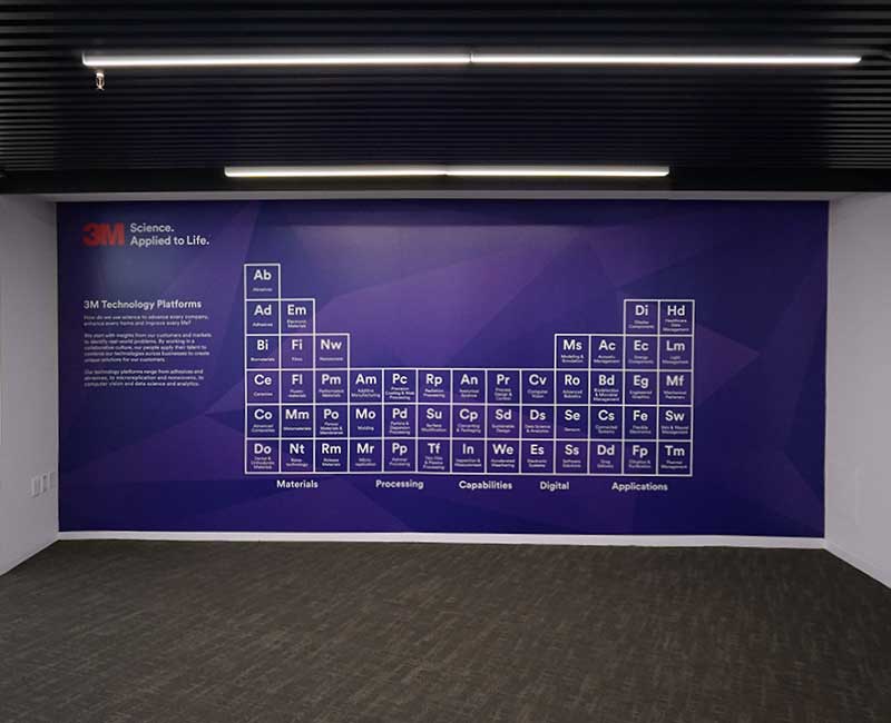 potomac maryland office wall coverings murals periodic table