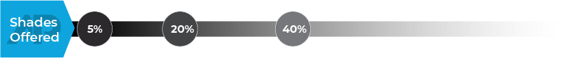 ATC_Percentages ATC_Percentages