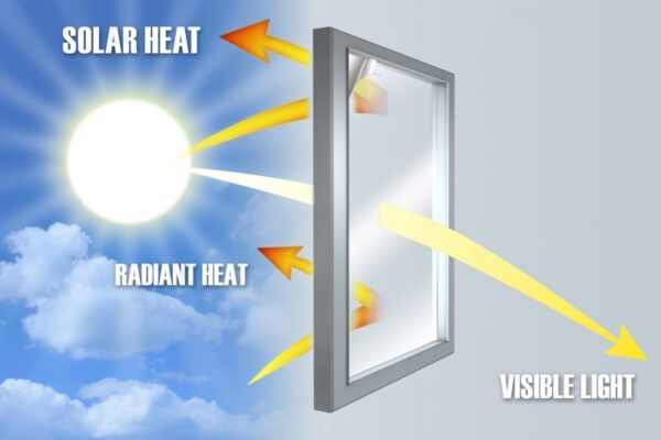 summer-illustration-800x533-1-600x400 auto car window tinting advantage